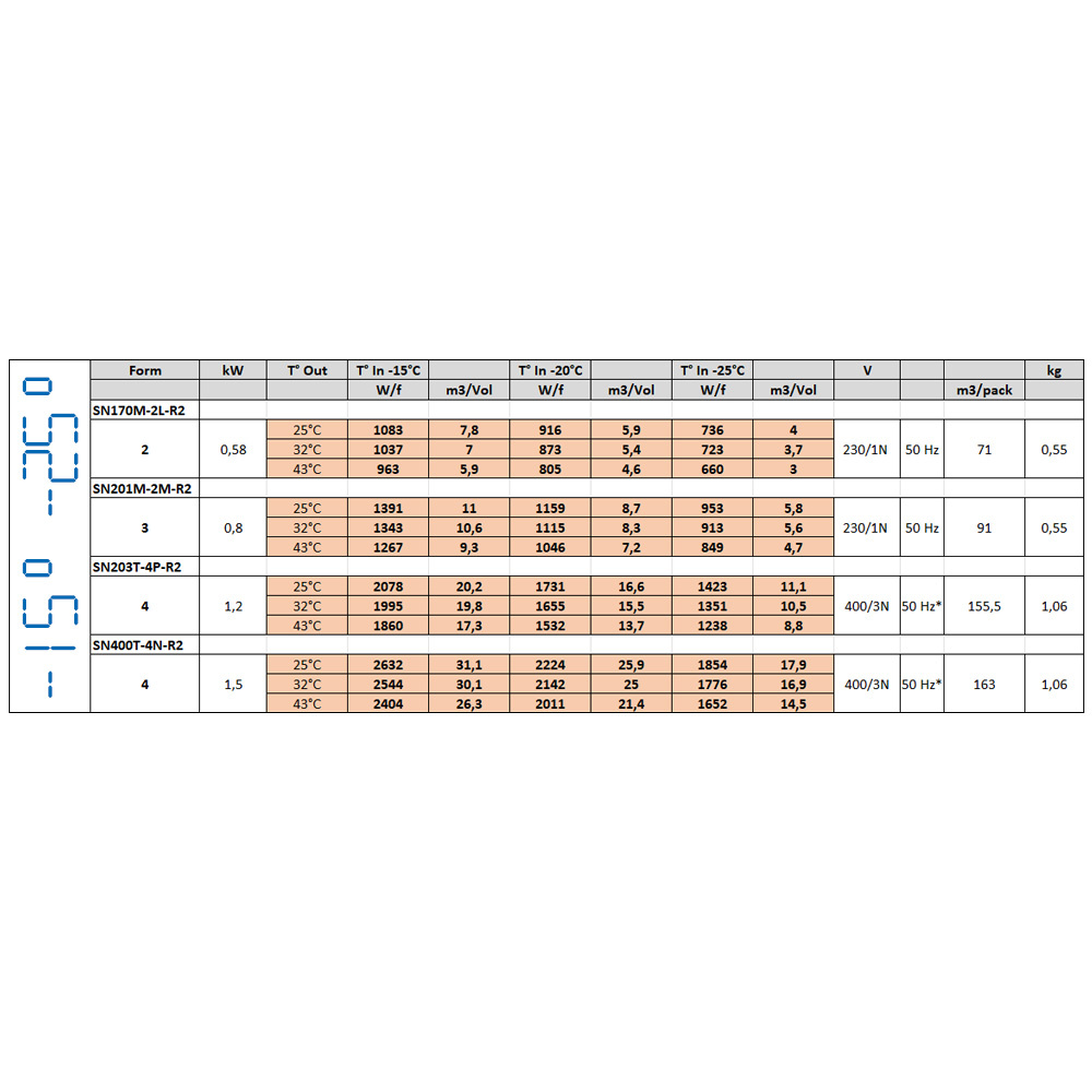 003-SN400T-4N-R2-Tableau-big.jpg