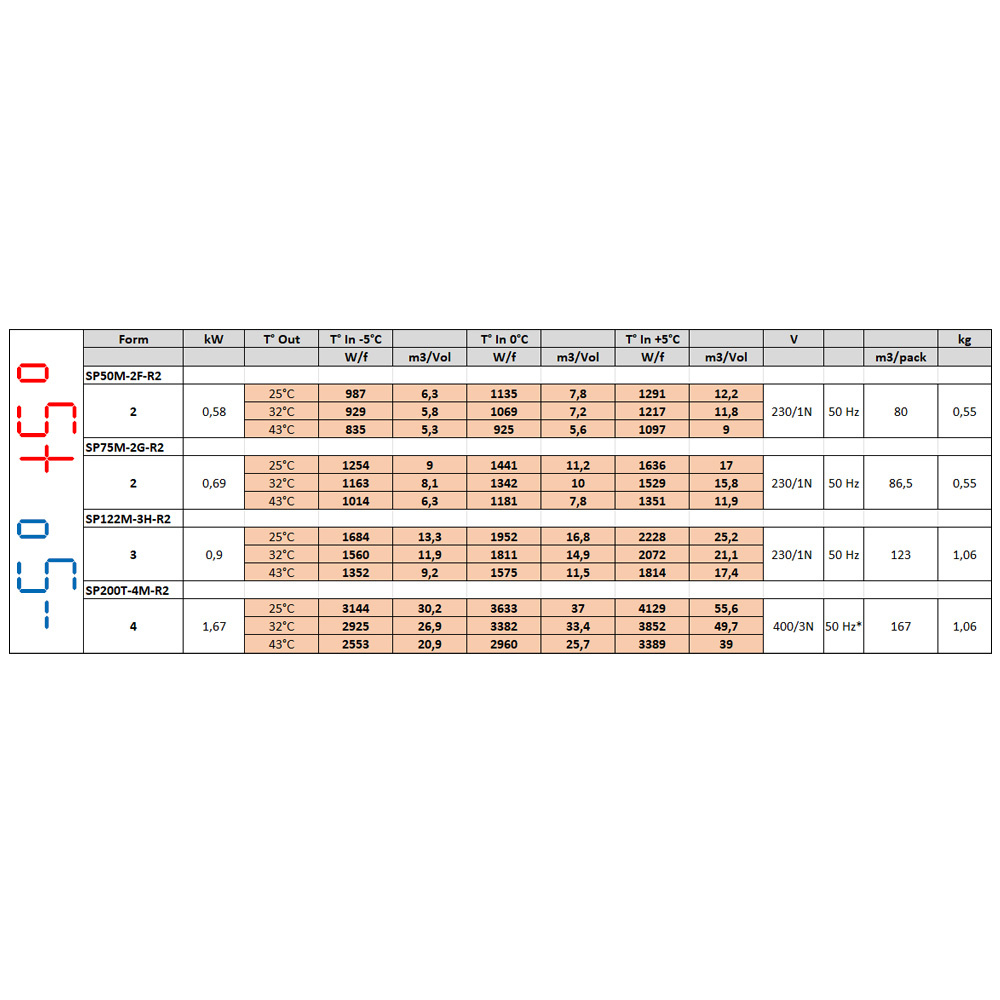 003-SP200T-4M-R2-Tableau-big.jpg