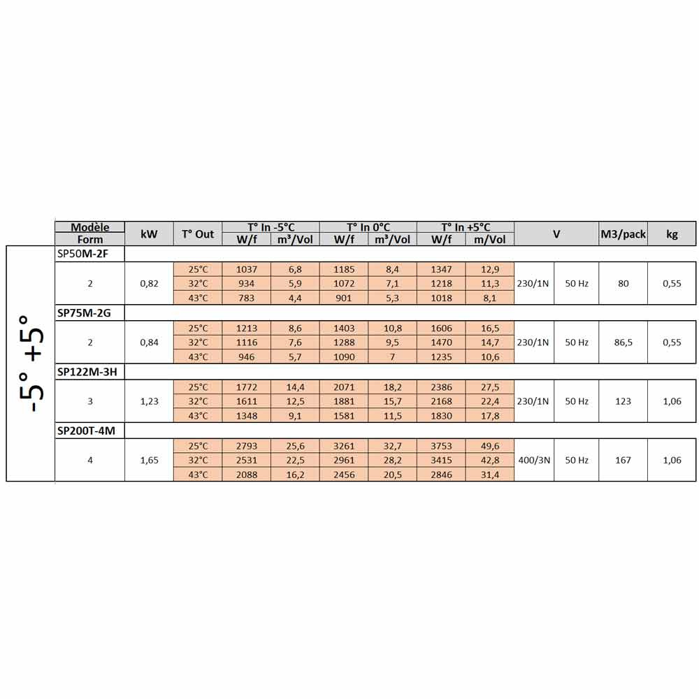 006-sp50m-big.jpg