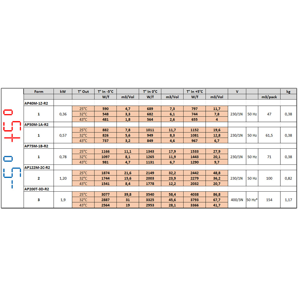 003-AP75M-1B-R2-Tableau-big.jpg