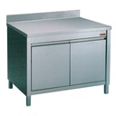 Mueble neutro puertas de batientes+borde