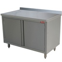 Mueble neutro puertas de batientes