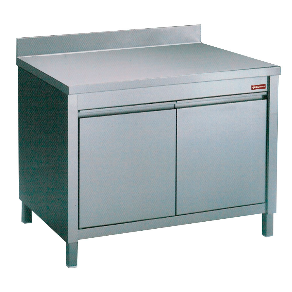 Mueble neutro puertas de batientes+borde    