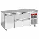 Mesa de refrigeración compuesta por :