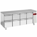 Mesa de refrigeración compuesta por :