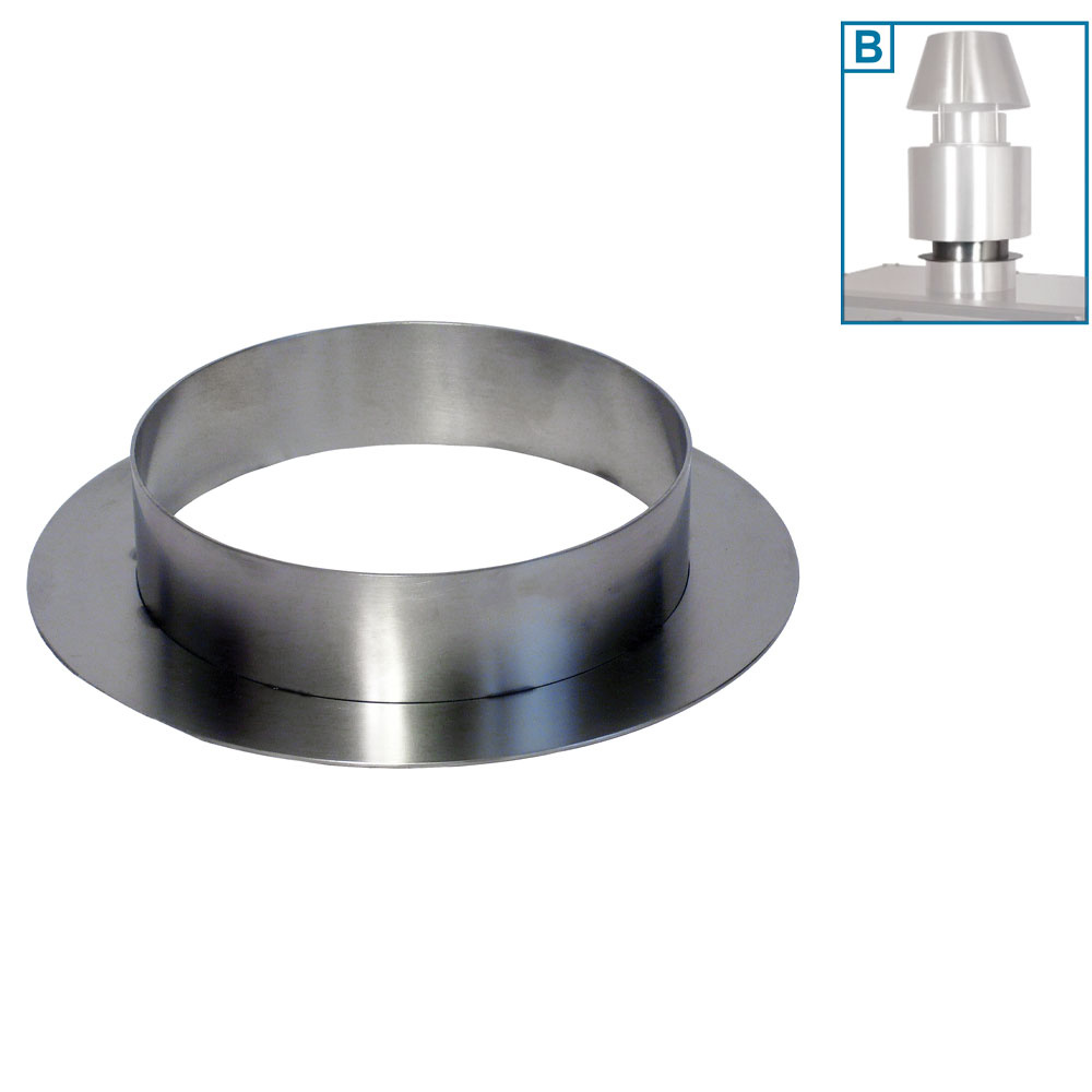 Anillo de acoplamiento (CBQ-060 & CBQ-075)