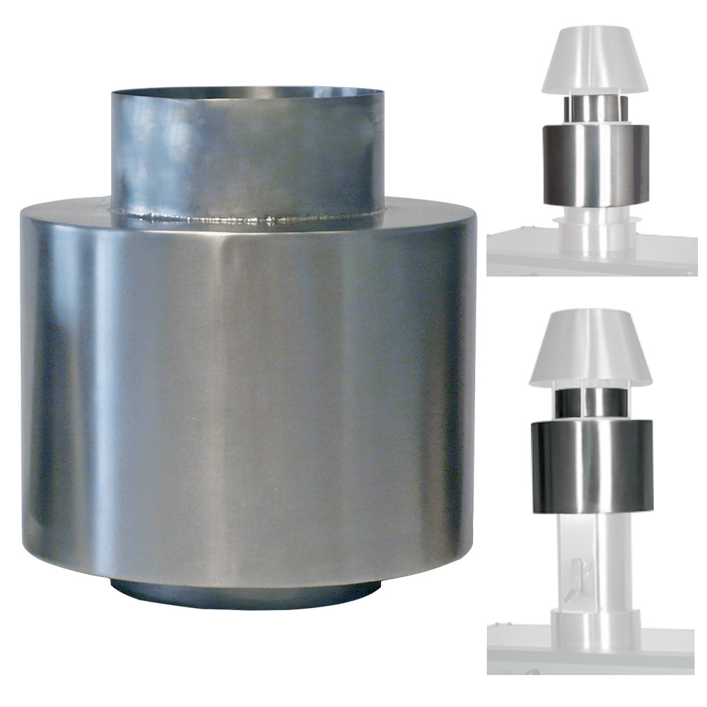 Dispositivo externo de cortafuegos (CBQ-060 & CBQ-075)