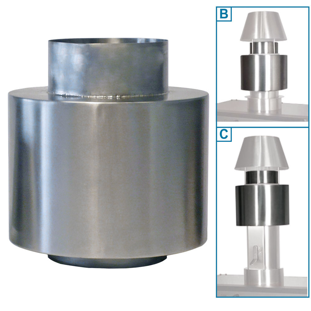 Dispositivo externo de cortafuegos (CBQ-060 & CBQ-075)